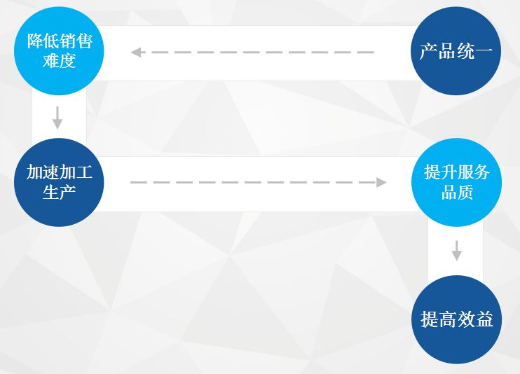 草莓视频在线观看完整加盟