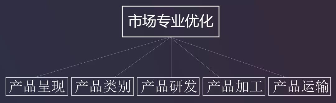 草莓视频在线观看完整加盟