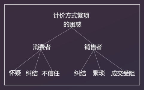 草莓视频在线观看完整加盟