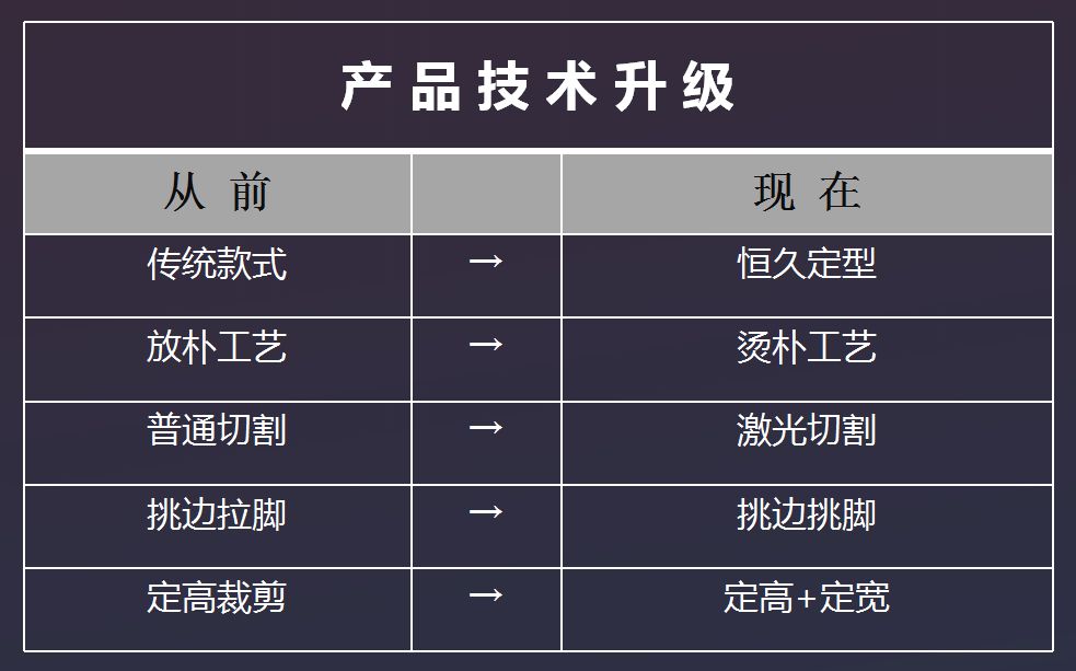 草莓视频在线观看完整加盟