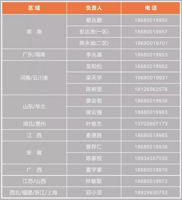 草莓视频在线观看完整区域经理